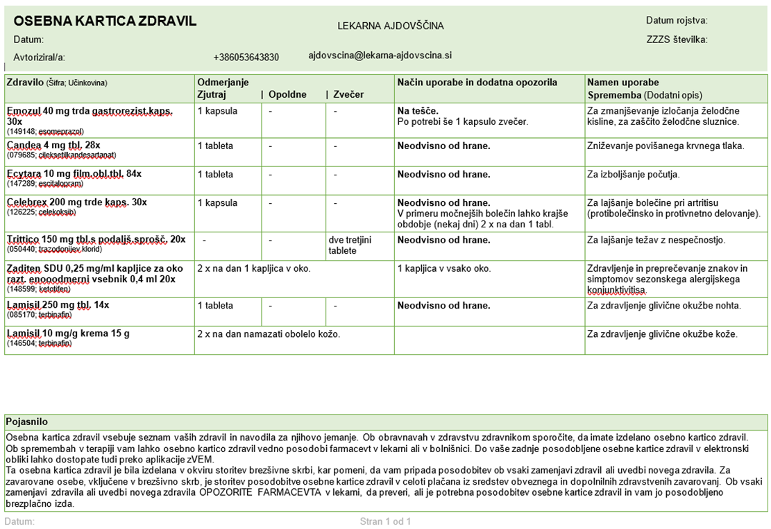 Osebna kartica zdravil