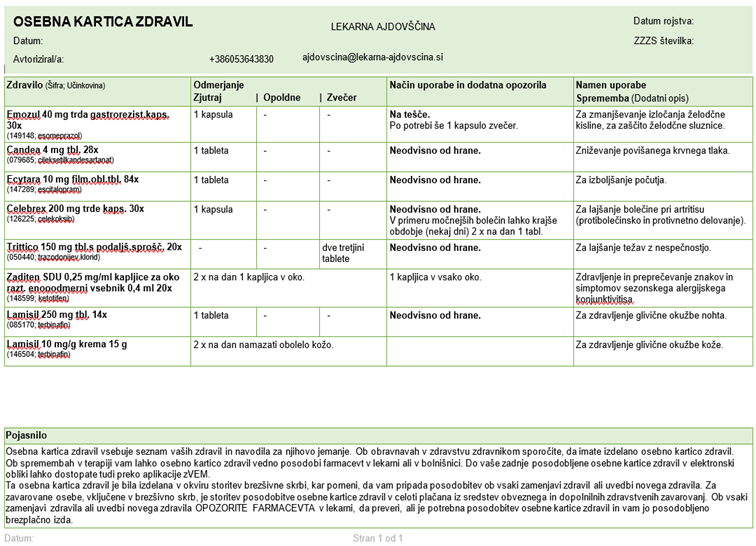 Osebna kartica zdravil